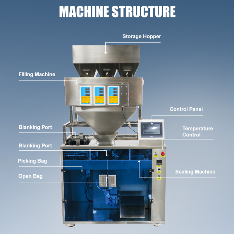 Automatic Coffee Bean Flat Bottom Bag Premade Pouch Packing Machine 6